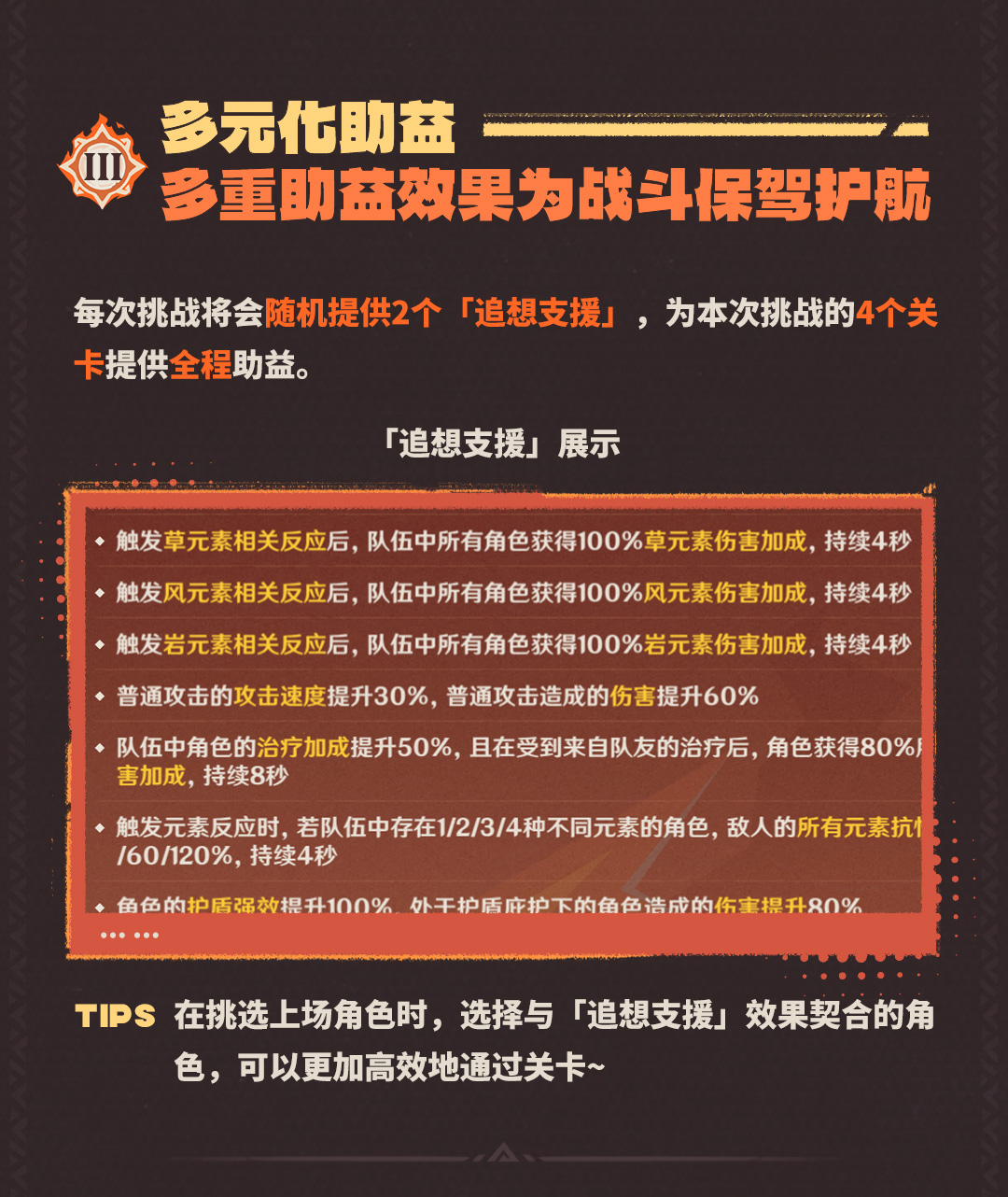 「追想练行・烈趣篇」活动说明-第5张图片