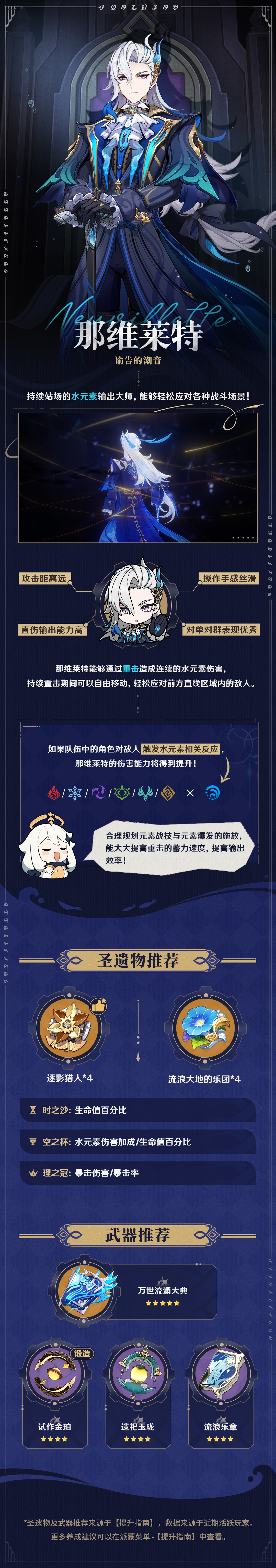 最高审判官的工作法则 | 那维莱特・趣闻小记-第2张图片 最高审判官的工作法则 | 那维莱特・趣闻小记-第2张图片