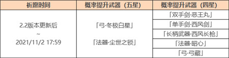 「神铸赋形」祈愿:「弓・冬极白星」「法器・尘世之锁」概率UP!-第2张图片 「神铸赋形」祈愿:「弓・冬极白星」「法器・尘世之锁」概率UP!-第2张图片