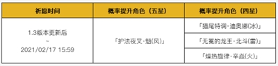 原神1.3版本2月3日正式开启,来分析一波活动与角色的抉择-第5张图片 原神1.3版本2月3日正式开启,来分析一波活动与角色的抉择-第5张图片