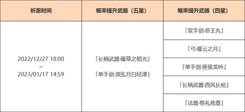 「长柄武器・S草之稻光」「单手剑・波乱月白经津」概率UP！-第2张图片