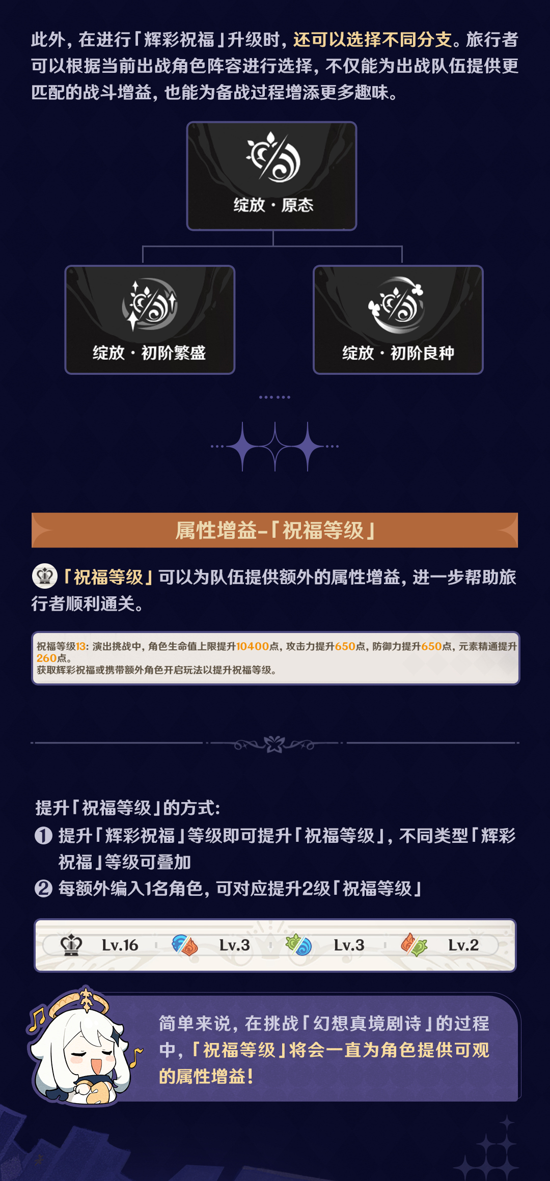 「幻想真境剧诗」更新说明-第5张图片 「幻想真境剧诗」更新说明-第5张图片