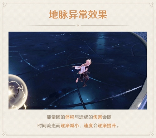 丘丘小贴士・「混沌之境」小心，有大家伙冲过来了！-第3张图片