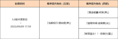 「巡御[荟」祈愿：「浅蔚轻行・提纳里(草)」概率UP！-第2张图片