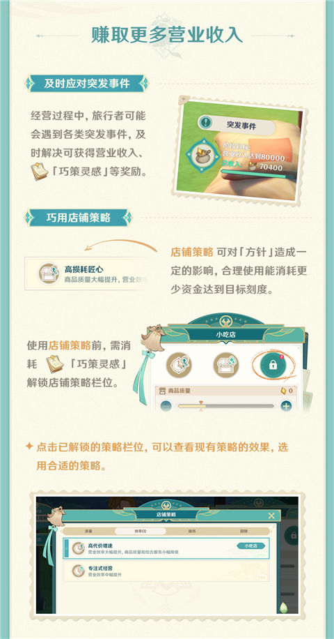 「杯中遥吟之歌」义卖店铺经营指南-第3张图片 「杯中遥吟之歌」义卖店铺经营指南-第3张图片