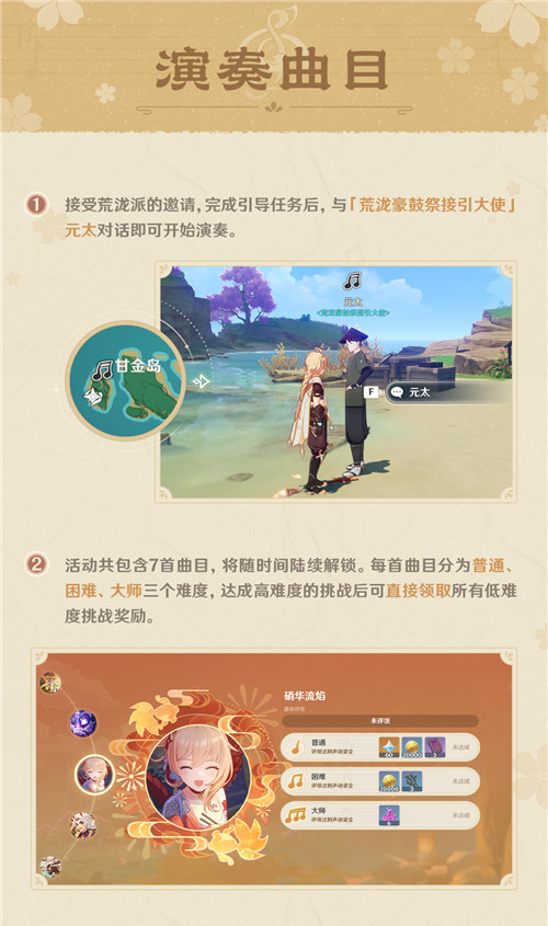 「荒泷极上盛世豪鼓大祭典」玩法说明-第3张图片