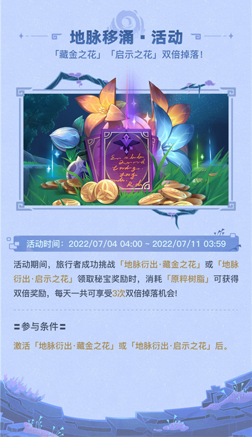 2.7版本活动速递第二期-第10张图片