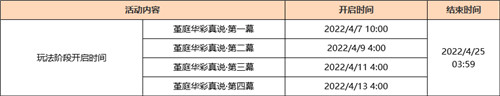 「流风眷堇庭」2.6版本更新通知-第2张图片