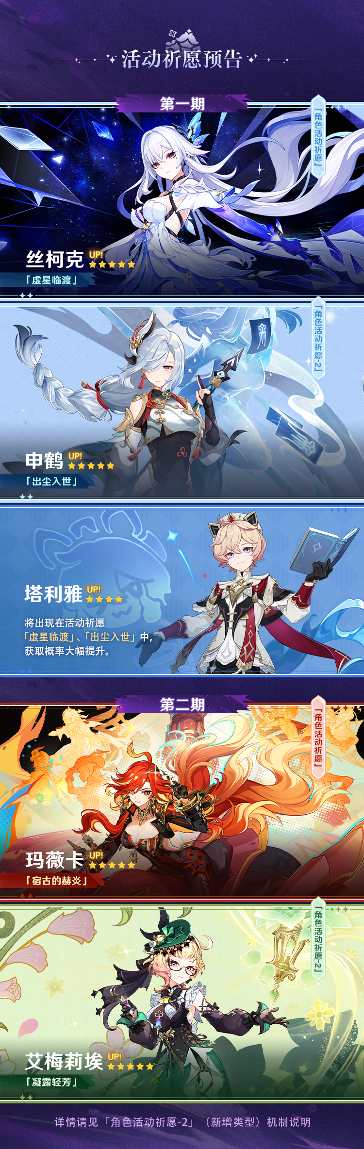 5.7版本「你存在的时空」前瞻特别节目回顾长图-第3张图片 5.7版本「你存在的时空」前瞻特别节目回顾长图-第3张图片