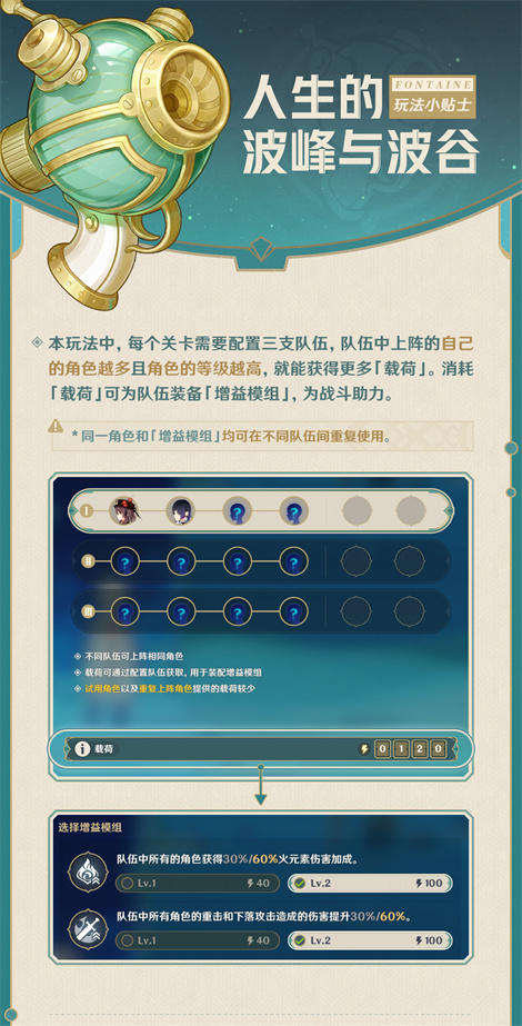 「人生的波峰与波谷」玩法小贴士-第2张图片