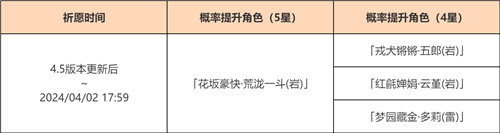 「鬼门斗宴」祈愿「花坂豪快・荒泷一斗(岩)」概率UP!-第2张图片 「鬼门斗宴」祈愿「花坂豪快・荒泷一斗(岩)」概率UP!-第2张图片