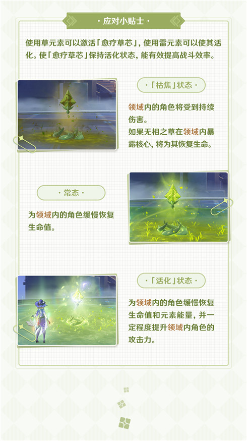 「无相交响诗」回旋曲・森郁之笼-第3张图片