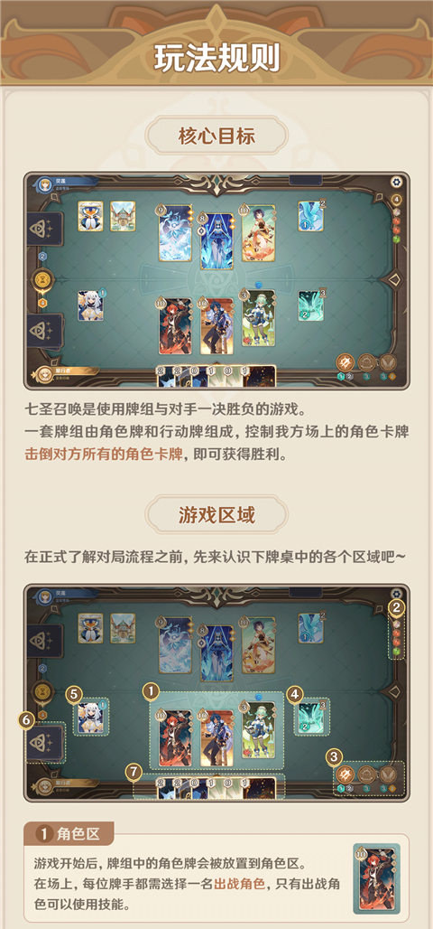 「七圣召唤」玩法说明・基础规则篇-第3张图片