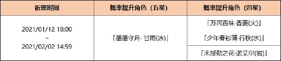 「浮生孰来」祈愿开启：「循循守月・ 甘雨(冰)」概率UP！-第2张图片