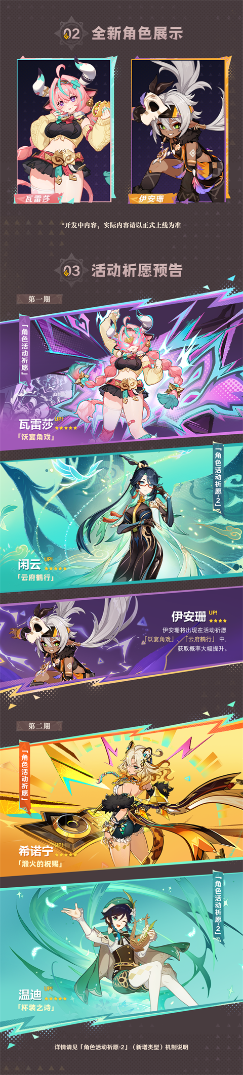 5.5版本前瞻特别节目回顾长图-第2张图片