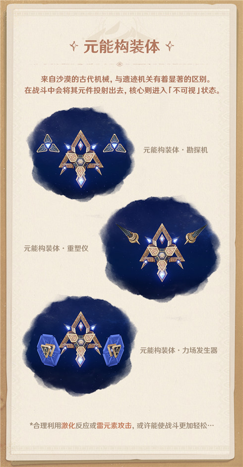【须弥冒险笔记・沙海觅踪篇】003期：这个奇怪的三角形是…-第4张图片