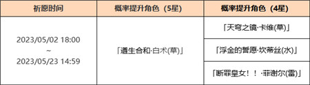 「心珠循琅」祈愿：「遵生合和・白术(草)」概率UP！-第2张图片