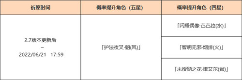 「烟火之邀」祈愿「护法夜叉・魈(风)」概率UP！-第2张图片