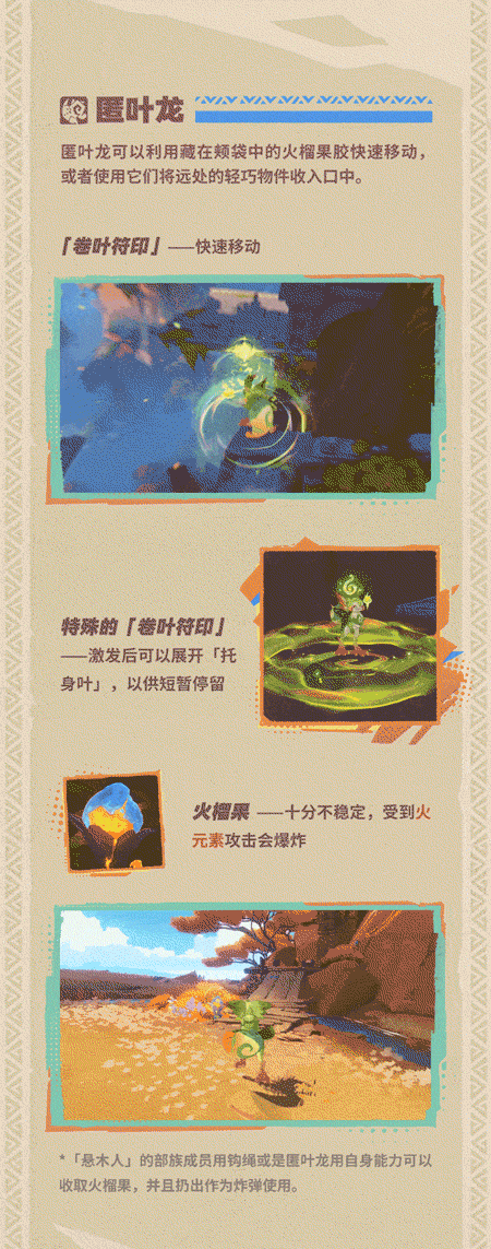 纳塔冒险指南――与龙伙伴同行-第4张图片 纳塔冒险指南――与龙伙伴同行-第4张图片