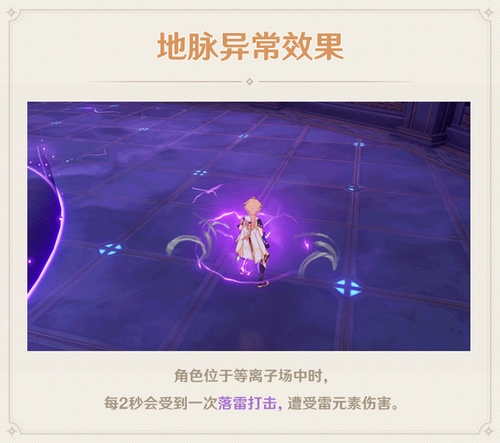 丘丘小贴士・「雷怒之境」小心雷击！-第3张图片