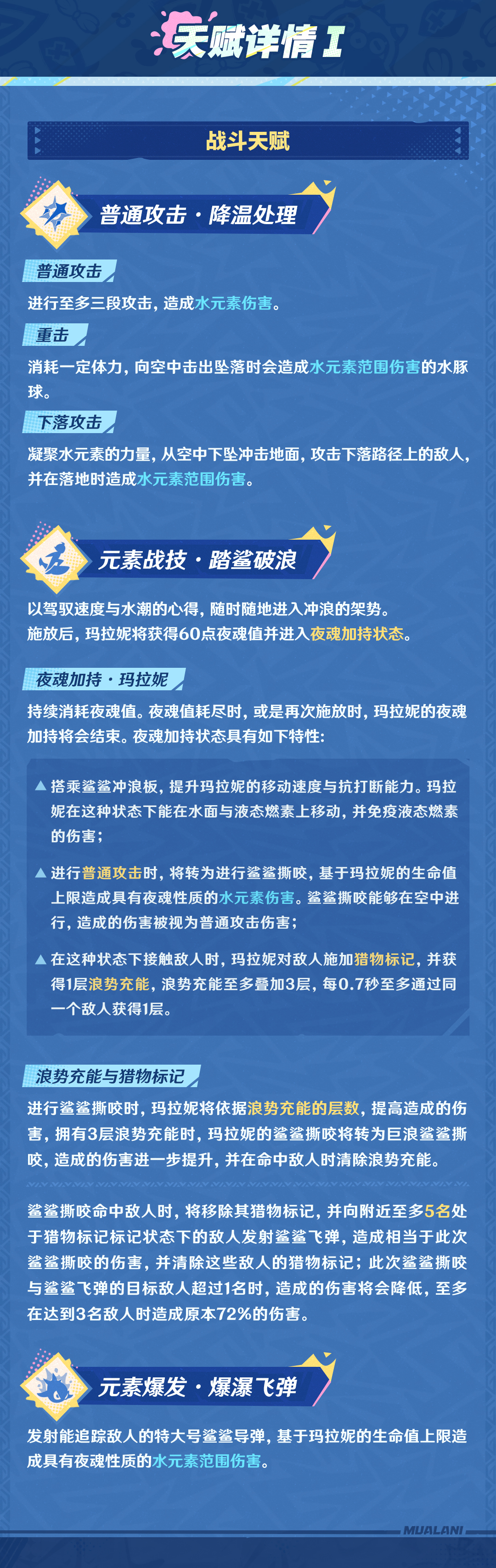 角色技能演示――「哗啦啦逐浪客」・玛拉妮-第9张图片 角色技能演示――「哗啦啦逐浪客」・玛拉妮-第9张图片