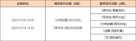 「神铸赋形」祈愿：「长柄武器・赤沙之杖」「单手剑・波乱月白经津」概率UP！-第2张图片