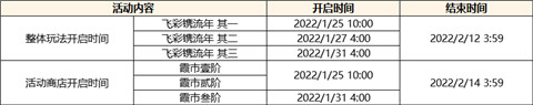 参与获取凝光衣装，自选邀约璃月港4星角色-第2张图片