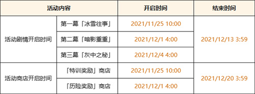 「皑尘与雪影」活动:参与获取活动专属武器「单手剑・辰砂之纺锤」-第2张图片 「皑尘与雪影」活动:参与获取活动专属武器「单手剑・辰砂之纺锤」-第2张图片