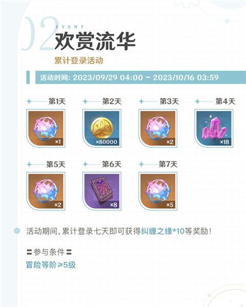 「向深水中的晨星」4.1版本活动速递第一期-第3张图片 「向深水中的晨星」4.1版本活动速递第一期-第3张图片