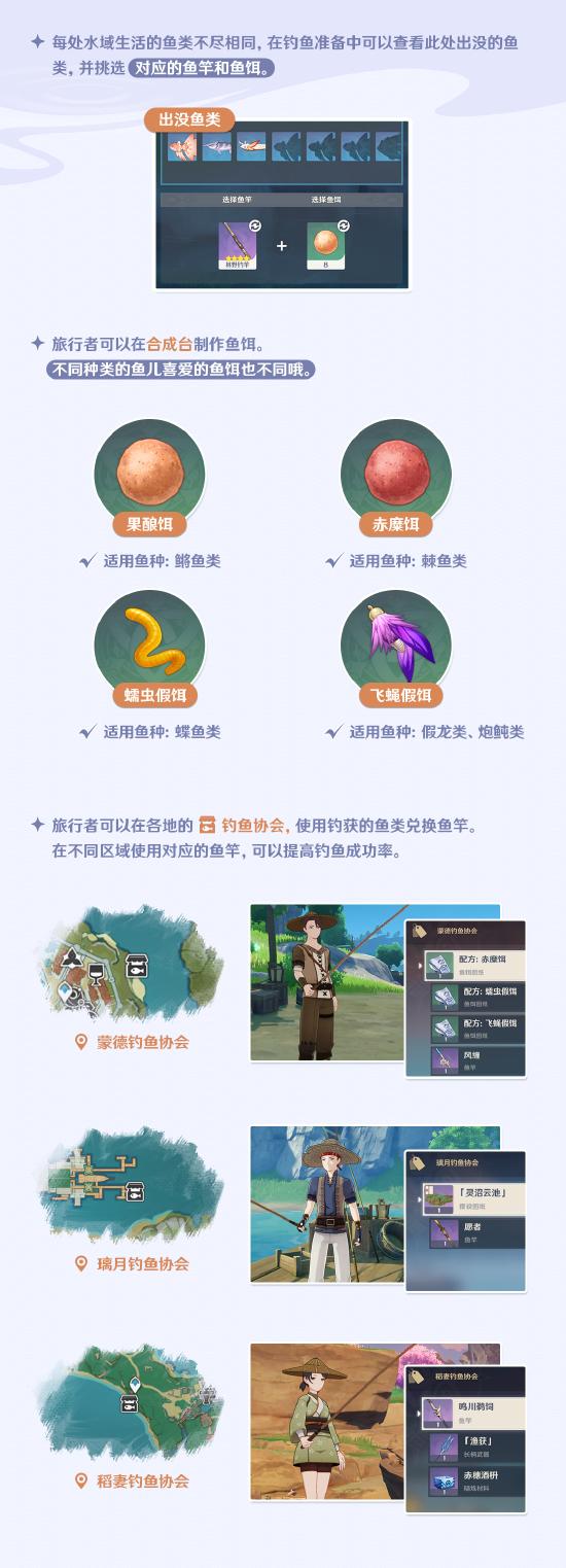 原神2.1版本更新速递：「钓鱼」玩法说明-第3张图片