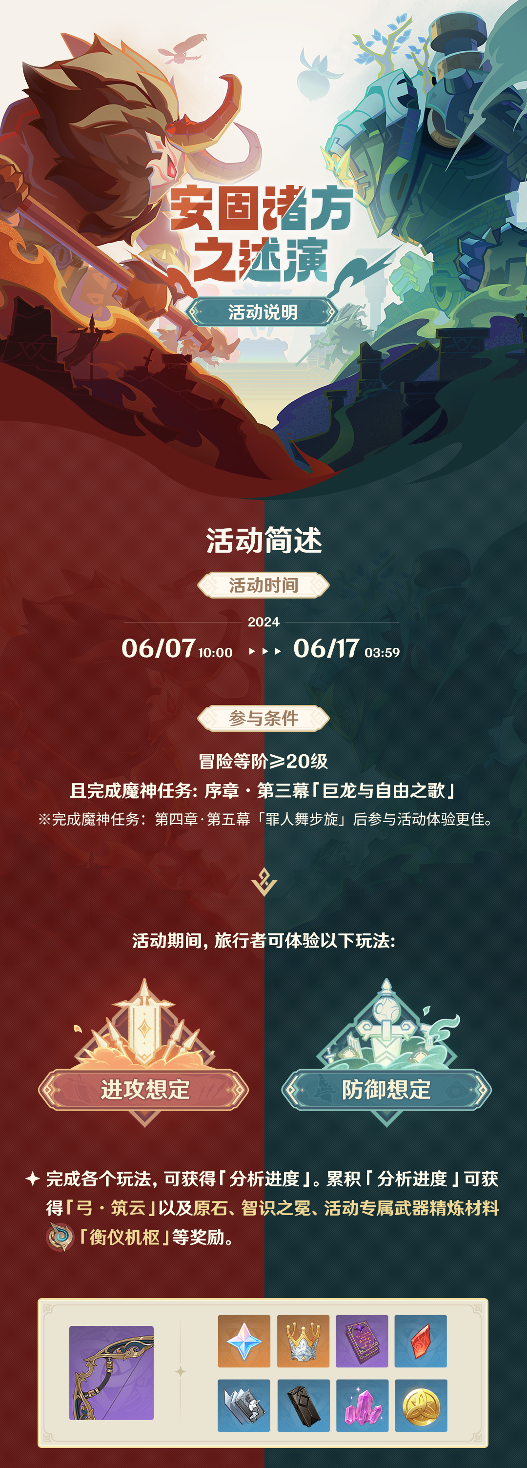 「安固诸方之述演」活动说明-第2张图片