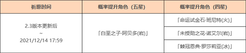 「深秘之息」祈愿：「白垩之子・阿贝多(岩)」概率UP！-第1张图片