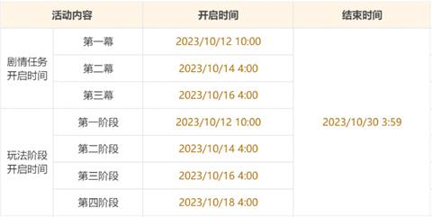 「游水酝诗籍 」活动：参与获得活动专属武器「法器・无垠蔚蓝之歌」-第2张图片