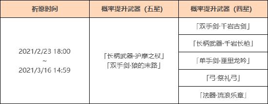 原神「神铸赋形」祈愿：护魔之杖、狼的末路概率UP-第2张图片