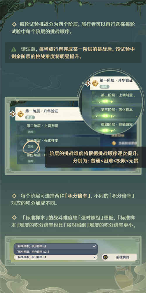 「魔药研析」玩法说明-第5张图片 「魔药研析」玩法说明-第5张图片