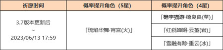 3.7版本「焰色天河」祈愿：「琉焰华舞・宵宫(火)」概率UP！-第2张图片
