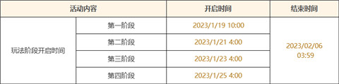 「磬弦奏华夜」活动：自选邀约璃月港4星角色-第3张图片