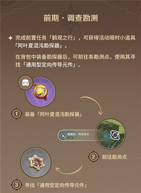 「古时孤影」玩法说明-第5张图片