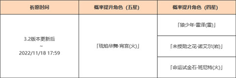 「焰色天河」祈愿「琉焰华舞・宵宫(火)」概率UP-第2张图片