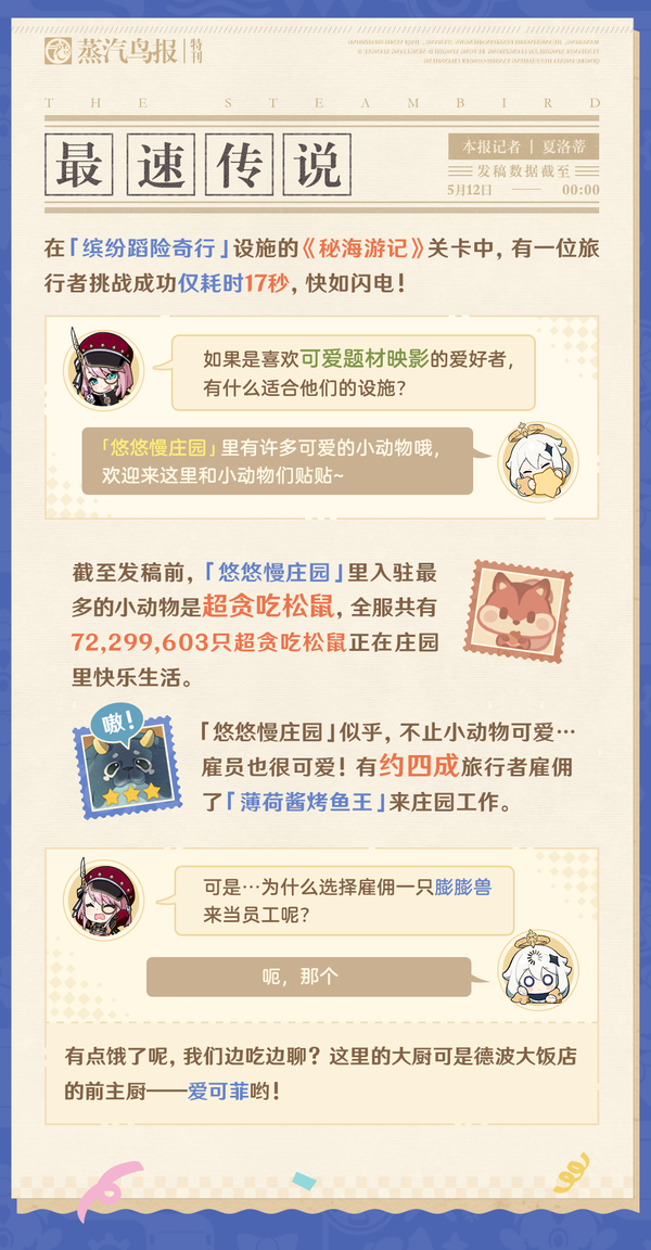 商界新传奇！「海薇玛映影欢乐城」经营状况大公开！-第5张图片