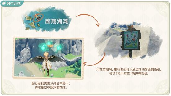 原神「风花的邀约」玩法说明-第10张图片