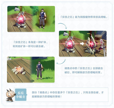 原神「导能原盘・绪论」玩法说明-第7张图片 原神「导能原盘・绪论」玩法说明-第7张图片