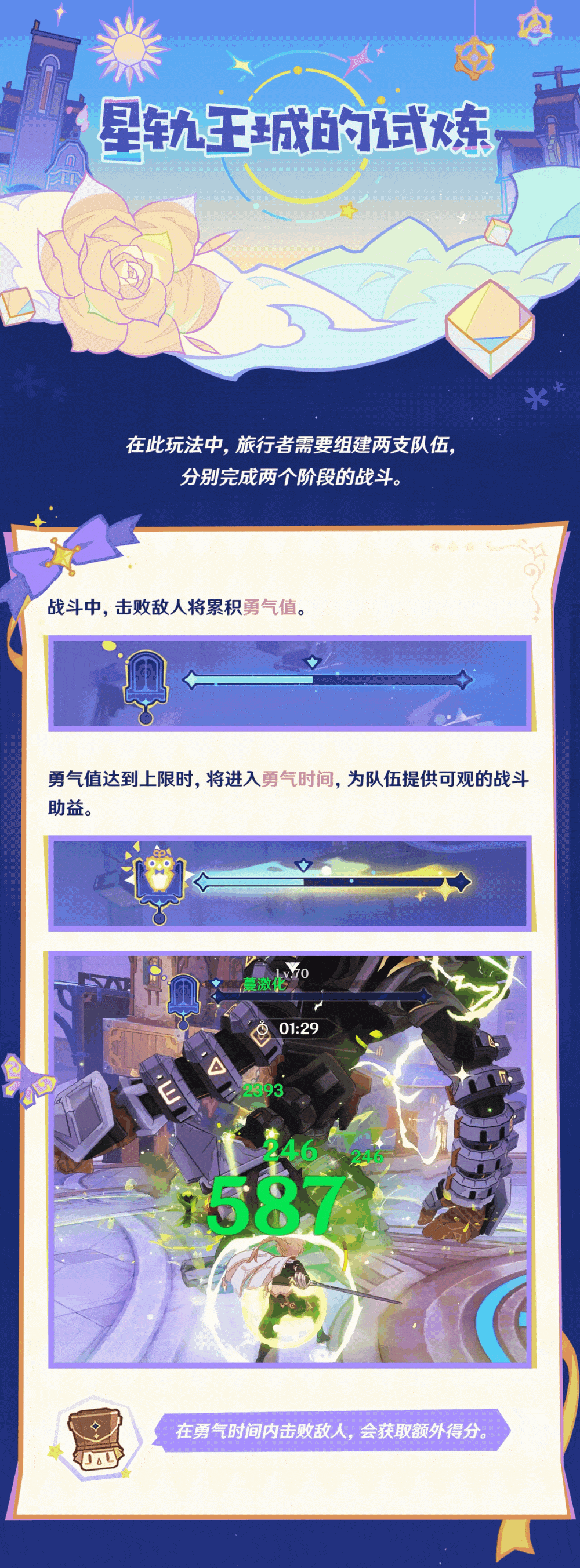 「欢夏!邪龙?童话国!」活动说明-第7张图片 「欢夏!邪龙?童话国!」活动说明-第7张图片