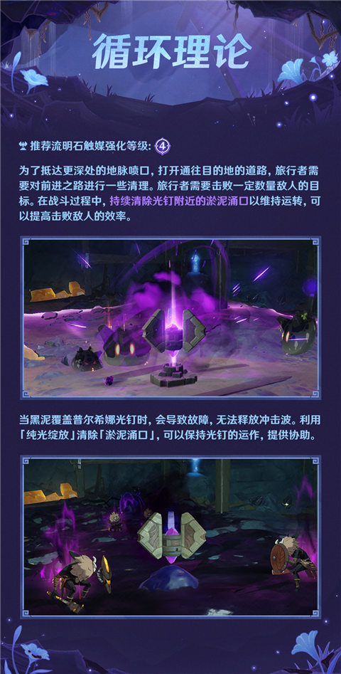 「深泥奇谭」玩法说明-第7张图片