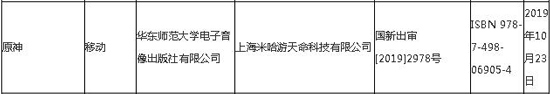 喜大普奔！原神手游版号已下发 预约享开测提醒-第1张图片