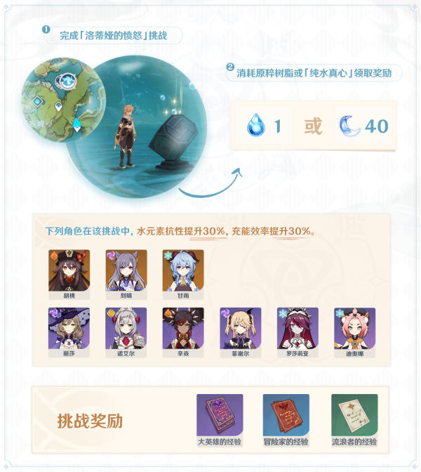 纯水之愿活动玩法-第7张图片