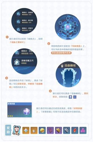 原神「导能原盘・绪论」玩法说明-第4张图片 原神「导能原盘・绪论」玩法说明-第4张图片