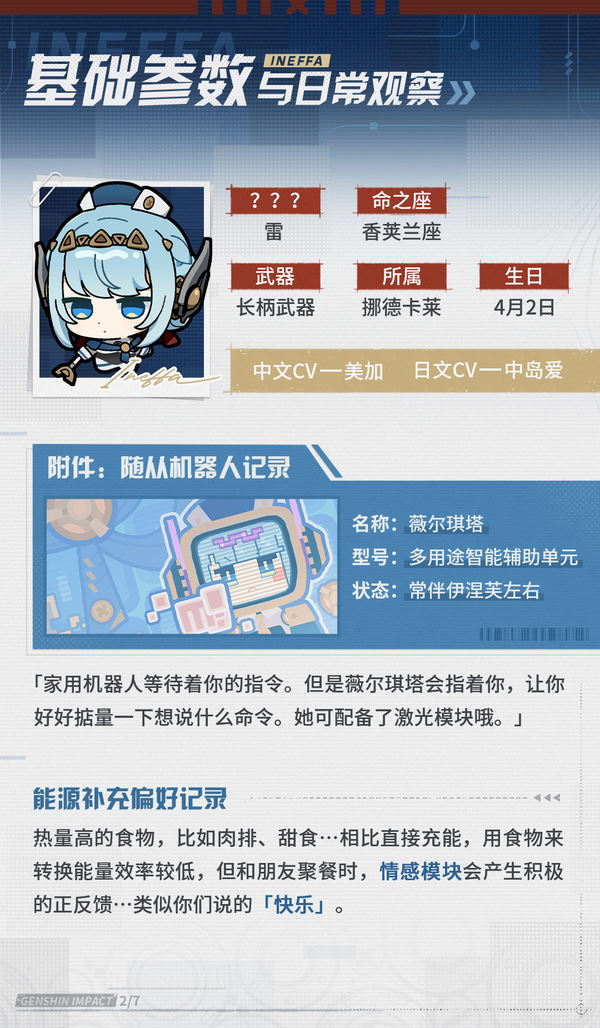 角色介绍――「轰隆雷鸣波」・伊涅芙-第3张图片