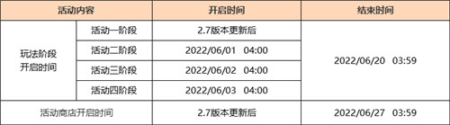 「荒梦藏虞渊」2.7版本更新说明-第2张图片