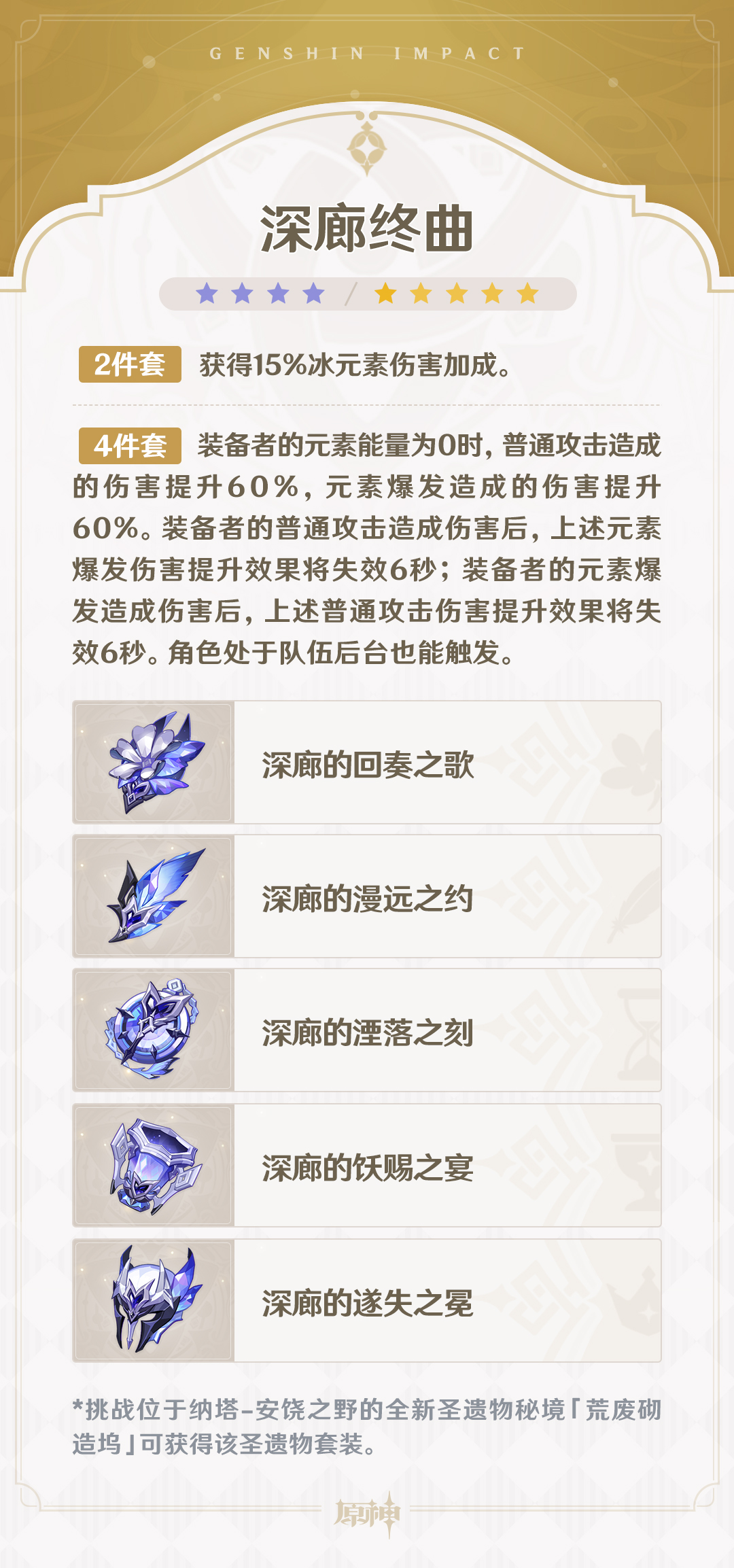 5.5版本「众火溯还之日」全新圣遗物说明-第2张图片 5.5版本「众火溯还之日」全新圣遗物说明-第2张图片